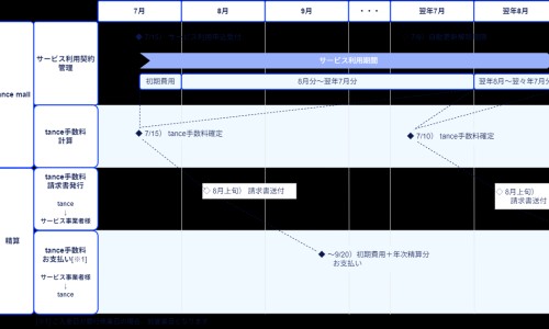 美素佳儿荷兰版可靠吗-荷兰本土美素与美素佳儿的区别网- 荷兰本土美素佳儿奶粉怎么样知识,分享美素佳儿国内和荷兰区别