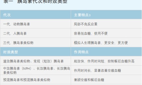 荷兰本土美素与美素佳儿的区别在哪-荷兰本土美素与美素佳儿的区别网- 荷兰本土美素佳儿奶粉怎么样知识,分享美素佳儿国内和荷兰区别